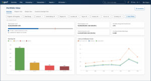 GSCF Launches C4: Connected Capital Control Center